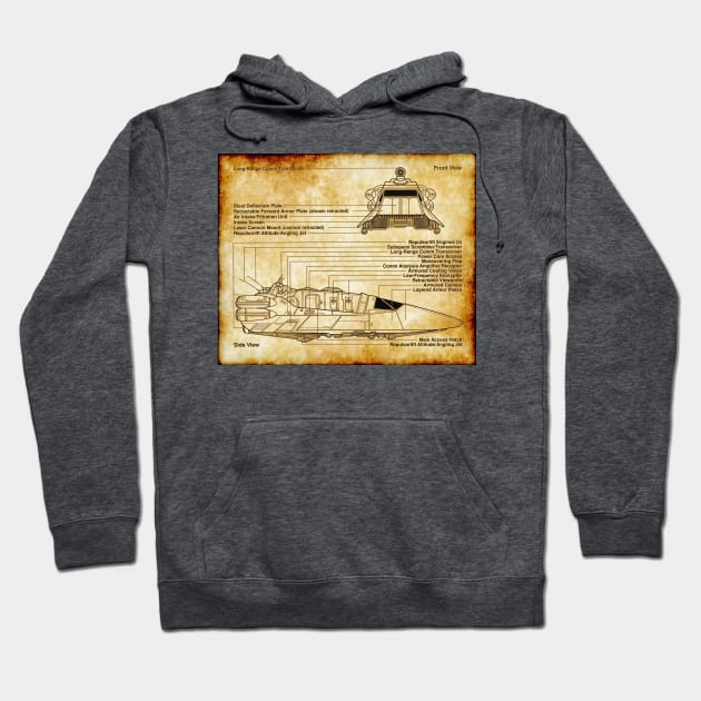 Imperial Chariot Parchment Blueprints Hoodie by Starbase79